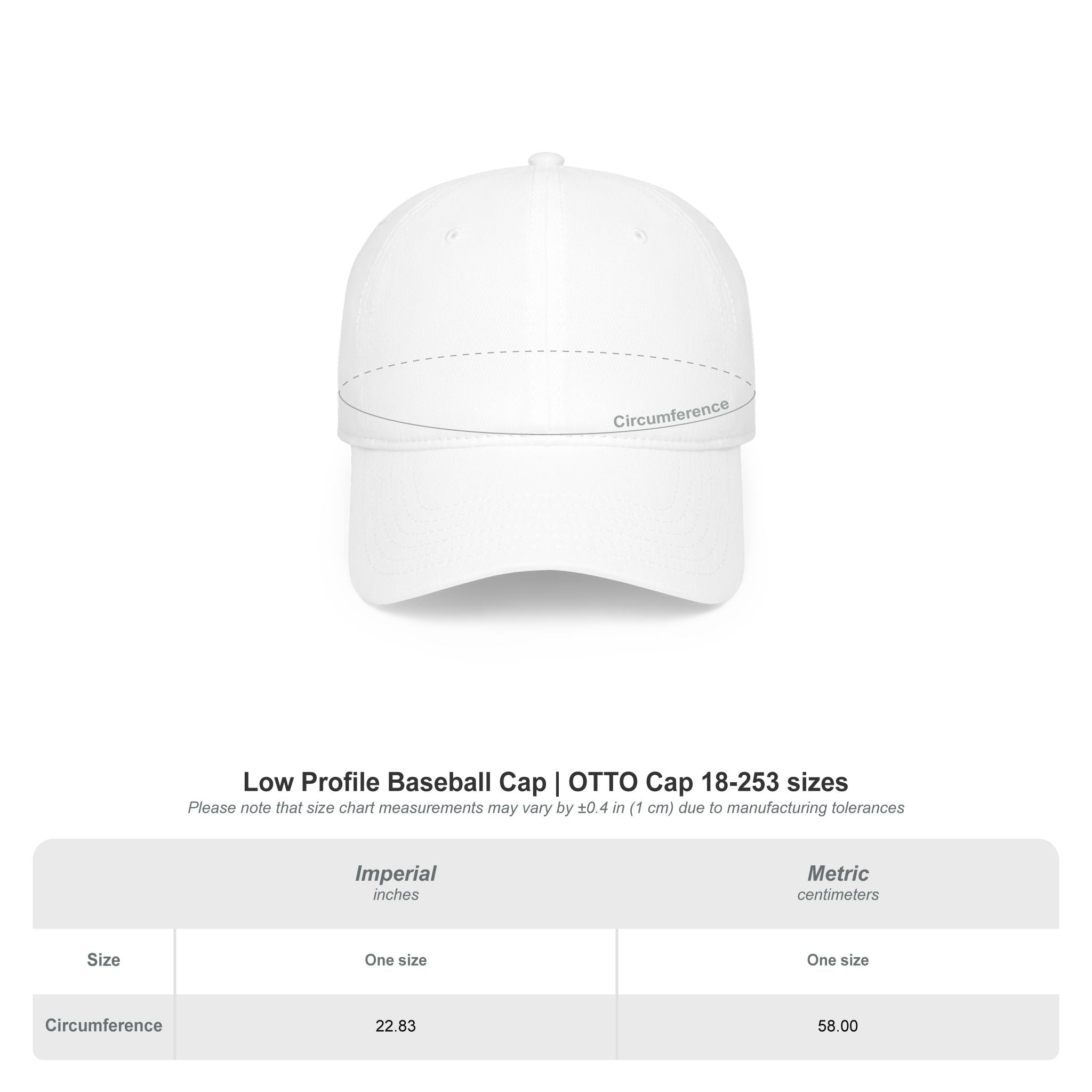 No More Benders Cap